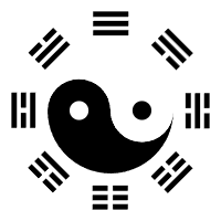 先天八卦图